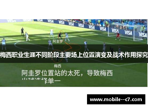 梅西职业生涯不同阶段主要场上位置演变及战术作用探究
