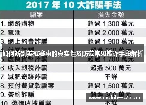 如何辨别英冠赛事的真实性及防范常见欺诈手段解析