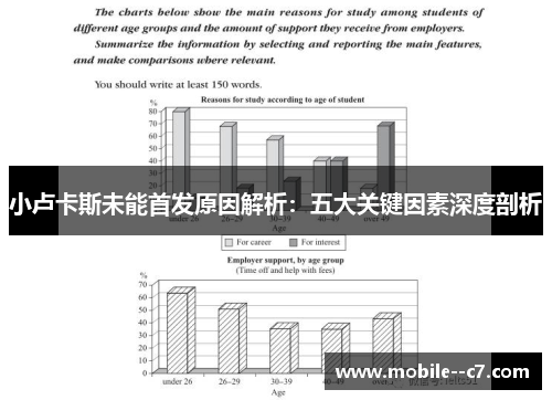 小卢卡斯未能首发原因解析：五大关键因素深度剖析