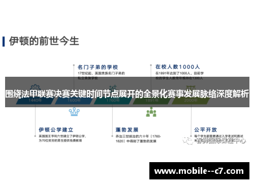 围绕法甲联赛决赛关键时间节点展开的全景化赛事发展脉络深度解析