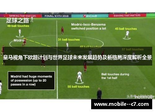 皇马视角下欧超计划与世界足球未来发展趋势及新格局深度解析全景 皇马视角下欧超计划与世界足球未来发展趋势及新格局深度解析全景