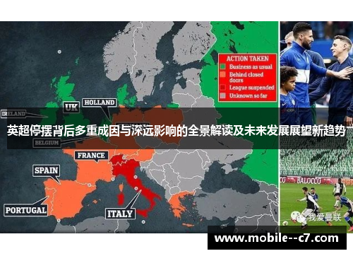 英超停摆背后多重成因与深远影响的全景解读及未来发展展望新趋势 英超停摆背后多重成因与深远影响的全景解读及未来发展展望新趋势