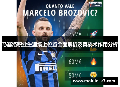 马塞洛职业生涯场上位置全面解析及其战术作用分析 马塞洛职业生涯场上位置全面解析及其战术作用分析