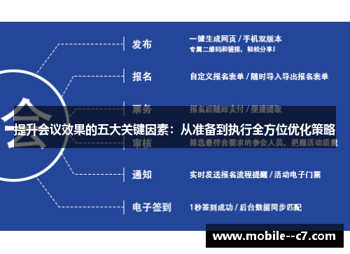 提升会议效果的五大关键因素：从准备到执行全方位优化策略