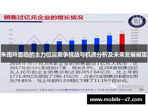朱雨玲面临的主力位置竞争挑战与机遇分析及未来发展展望