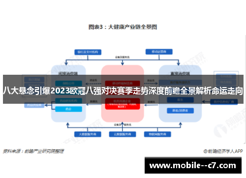 八大悬念引爆2023欧冠八强对决赛季走势深度前瞻全景解析命运走向