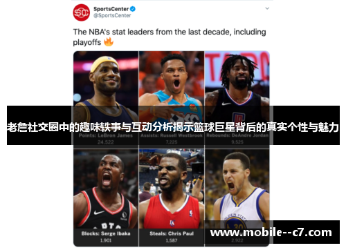 老詹社交圈中的趣味轶事与互动分析揭示篮球巨星背后的真实个性与魅力