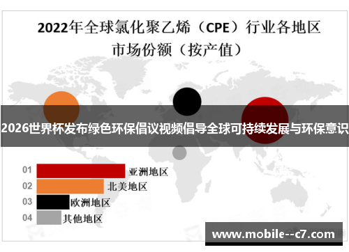 2026世界杯发布绿色环保倡议视频倡导全球可持续发展与环保意识